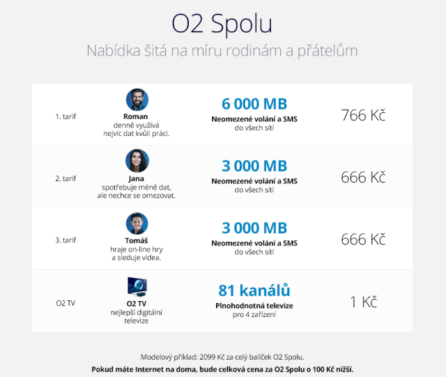 O2 SPOLU