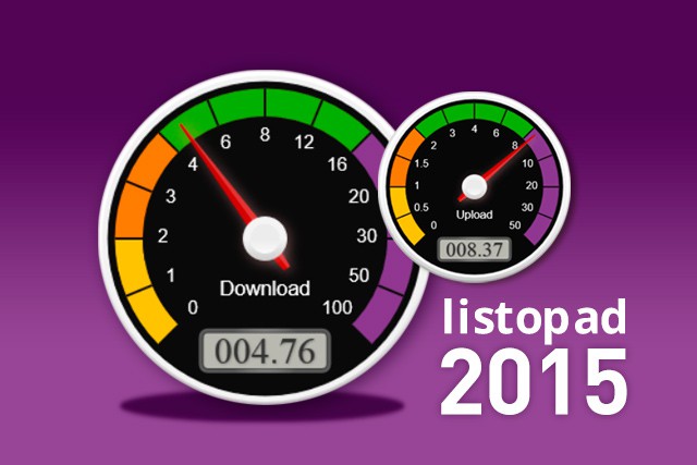 Rychlost internetu v listopadu 2015 podle adsl.cz