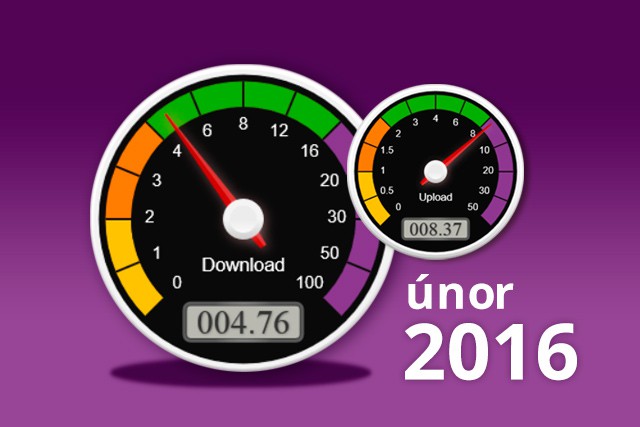 Rychlost internetu v únoru 2016 podle adsl.cz