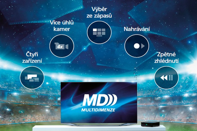 O2 TV chystá tři sportovní kanály