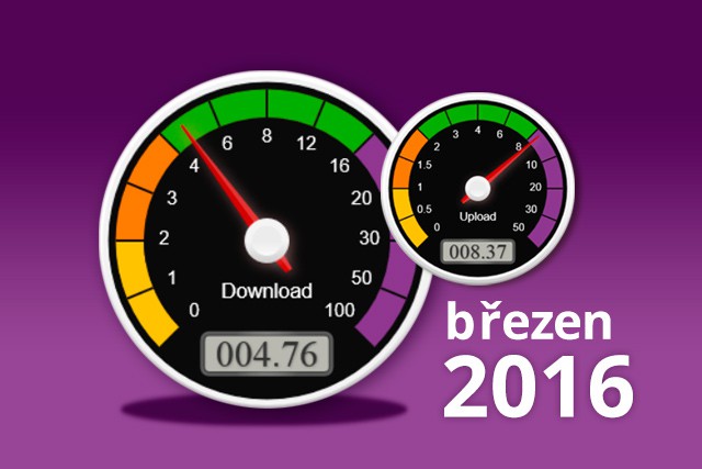Rychlost internetu v březnu 2016 podle adsl.cz