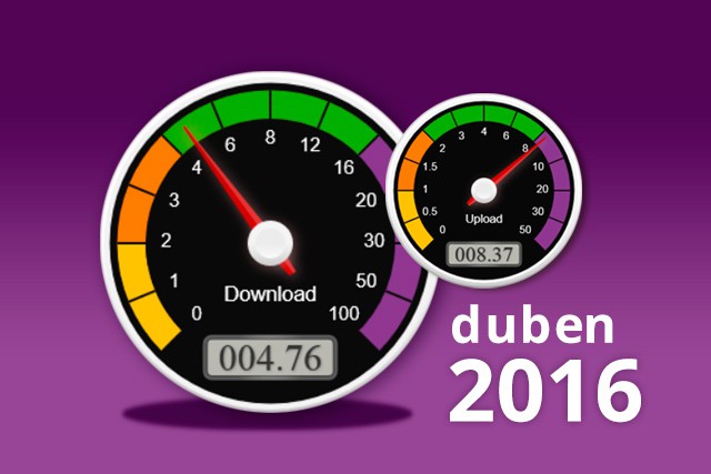 Rychlost internetu v dubnu 2016 podle adsl.cz