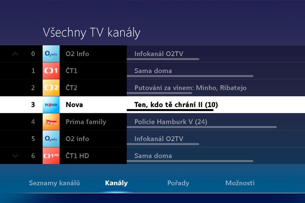 O2TV kdekoli a kdykoli