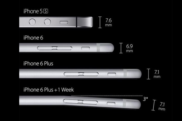 Problémy s novým iPhone 6