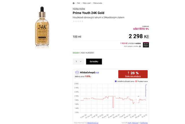 Které e-shopy při Black Friday podváděli a kde jste mohli nakoupit opravdu výhodně?