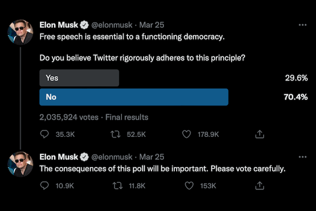Elon Musk koupil 9,2% podíl v Twitteru