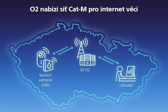 O2 pokrylo 98,5 % území ČR sítí Cat-M