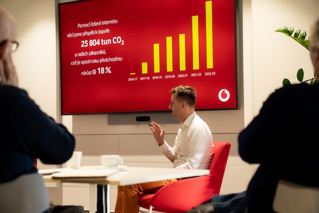 Vodafone vydal výroční zprávu o udržitelnosti, největším zdrojem uhlíkových emisí jsou u něj auta
