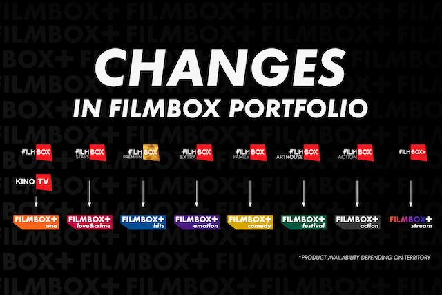 FilmBox dokončil rebranding a představil nové názvy kanálů