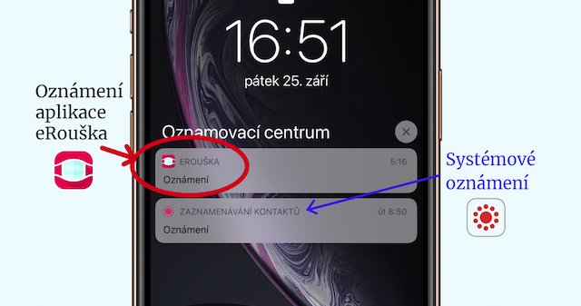 eRouška upozornění