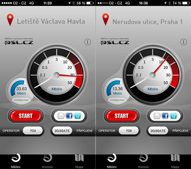 4G LTE DSL
