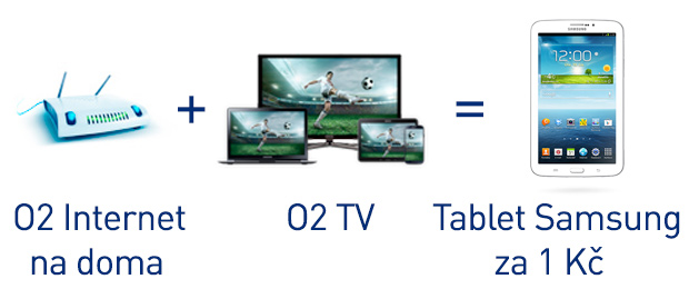 O2 Internet + O2 TV = tablet Samsung za 1 Kč