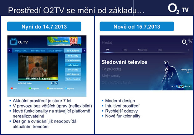 Prostředí O2TV se mění