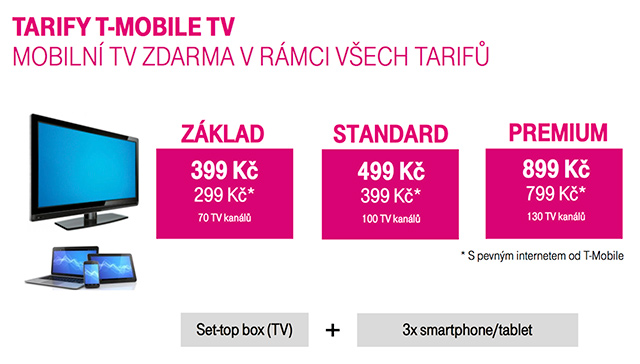 T-Mobile tarify