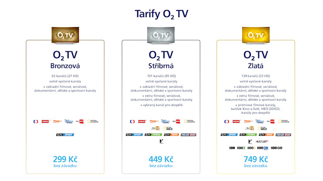 O2 TV
